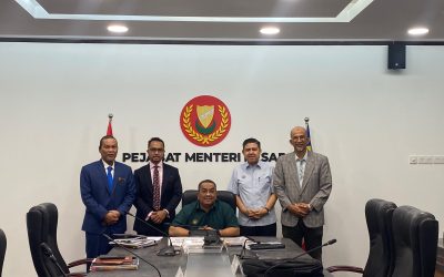 MESYUARAT AHLI LEMBAGA PENGARAH PKB KALI KE – 84 BIL 1/2024