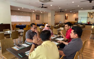 MESYUARAT PKB BERSAMA KXP AIRPORTCITY HOLDINGS SDN BHD