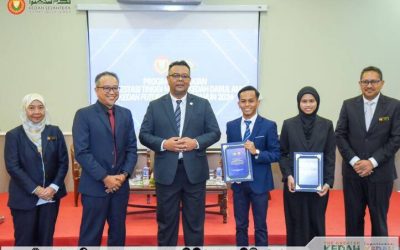 KEDAH FUTURE LEADERS 2024